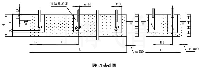 ػߴ缰C(j)bߴ